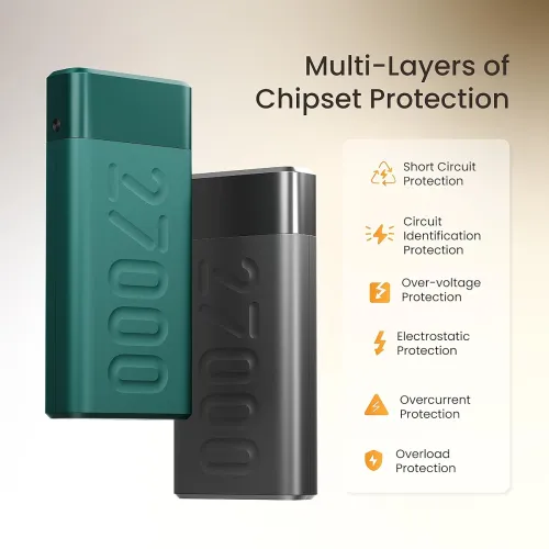 Image of Ambrane 27000mAh Powerbank, 20 W Fast Charging