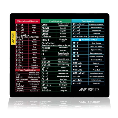 Image of Ant Esports Lapi MousePad