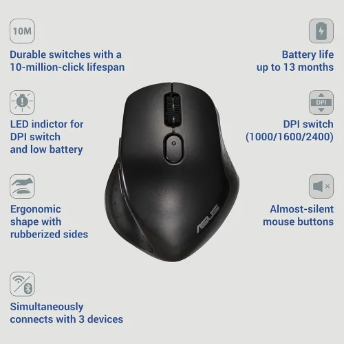 Image of ASUS MW203 Multi-Device Wireless Silent Mouse, 2.4GHz with USB Nano Receiver, 2400 DPI Optical Tracking