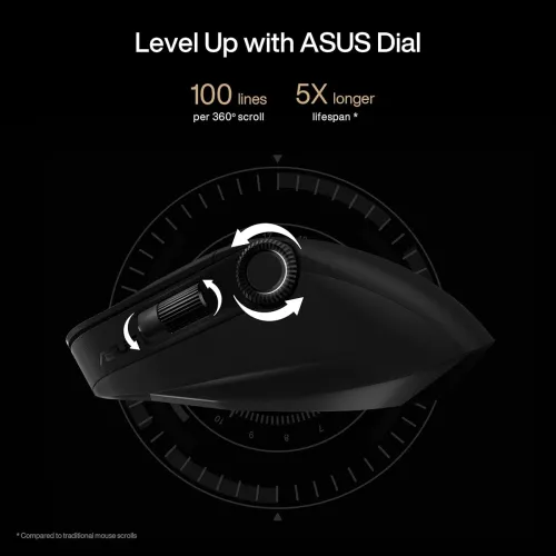 Image of ASUS ProArt MD300 Dial, Wireless Mouse with 2 Scroll Wheel, Quick Charging