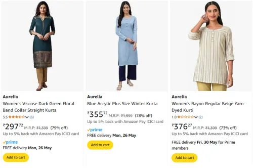 Image of Aurelia Women's Kurti at minimum 70% Discount