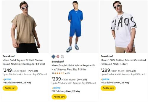 Image of Bewakoof Men's Oversized T-shirts at minimum 73% Discount