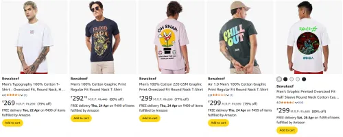Image of Bewakoof Men's T-shirts at minimum 75% Off