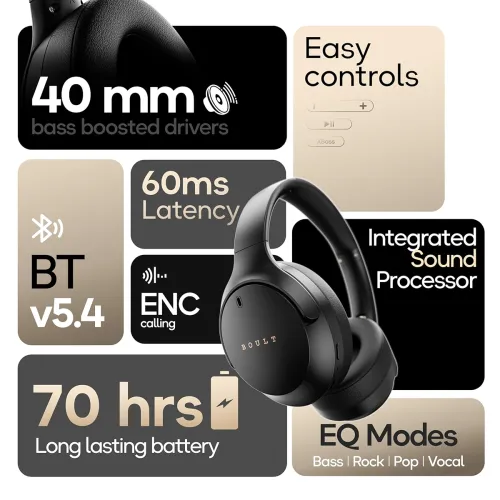 Image of Boult Q Over Ear Bluetooth Headphones with 70H Playtime, 40mm Bass Drivers.
