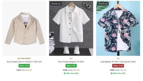 Image of Branded Boys Clothing Starting At @₹99
