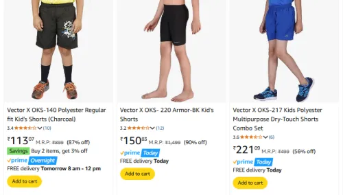 Image of Branded Kid's Polyester Shorts Starting At @ ₹113
