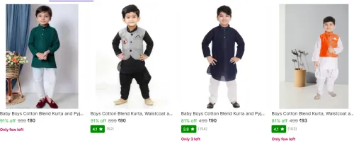 Image of Branded Kids Cltothing Starting At @₹80