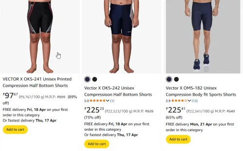 Image of Branded Men's Compression Shorts Starting Price At @ ₹97
