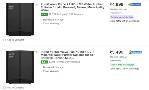 Image of Branded Water Purifier Starting @₹4999