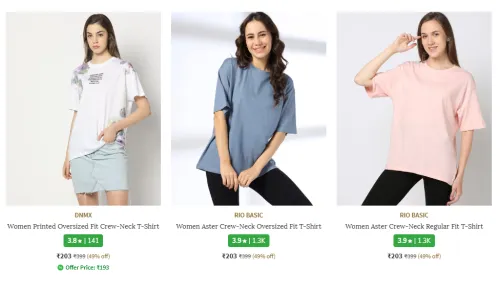 Image of Branded Women's T-Shirt Starting At @₹209