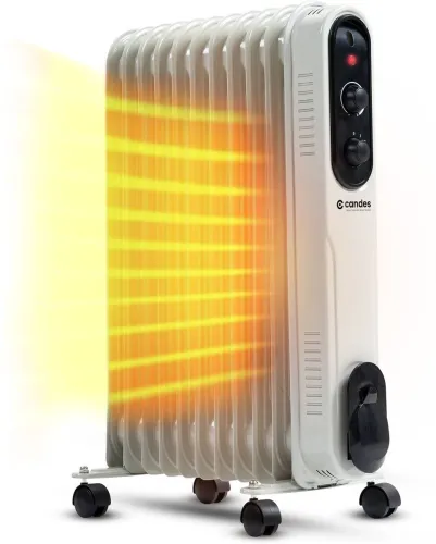 Image of Candes Heater for Room