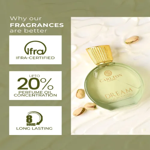 Image of Carlton London Women Dream Pistachio Long Lasting EDP - 100ml