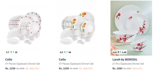 Image of Cello Borosil Kitchen Set Starting @ ₹645