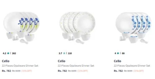 Image of Cello Dazzle 22-Piece Dinner Set @ Flat 71% Discount + Extra 20% Coupon Discount