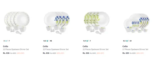 Image of Cello White 22 Pieces Opalware Microwave Dinner Set Minimum 60% Discount