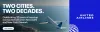 cleartrip Coupon : Save up to 12% off on United Airlines Flight bookings Applicable on SBI / ICICI Credit Cards & ICICI