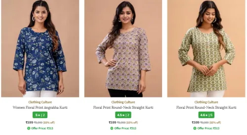 Image of CLOTHING CULTURE Women's Kurti Minimum 85% Discount