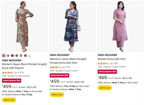 Image of Dhruvi Trendz Women's Kurta set at Minimum 75% Discount