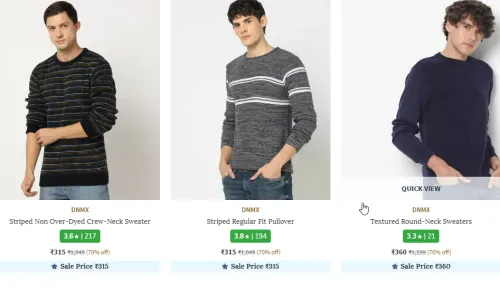 Image of DNMX Men's Regular fit Sweaters Starting @ ₹315