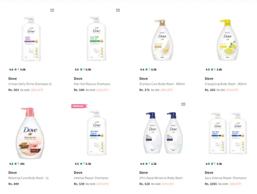 Image of Dove Beauty Products up- to 80% Discount