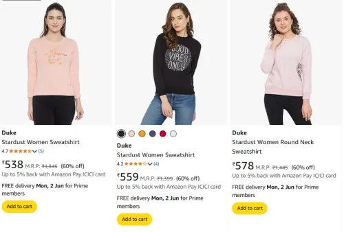 Image of Flat 60% Discount on Duke Women's Sweatshirts