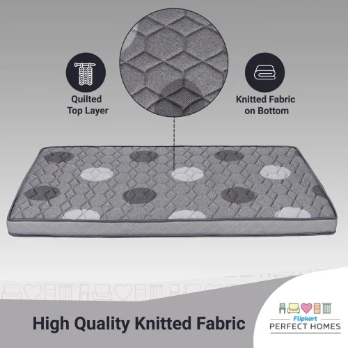 Image of Flipkart Perfect Homes Single PU Foam Mattress 