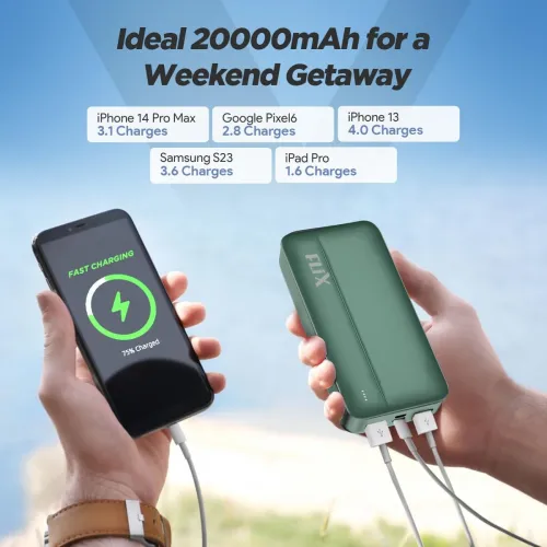Image of FLiX(Beetel) UltraCharge 20,000mAh QCPD Power Bank,USB C/B Input,Tripple output 22.5W High-Speed Power.