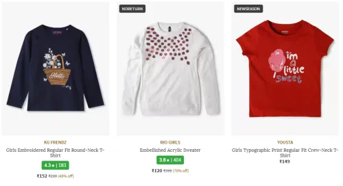 Image of Girls Clothing @ Under ₹199