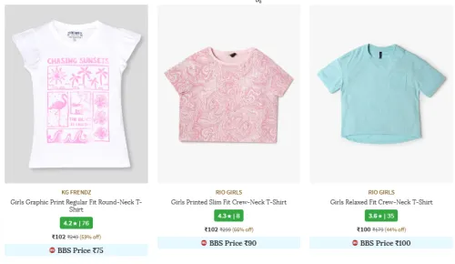 Image of Girls Clothing @ Under ₹199 | Start ₹100