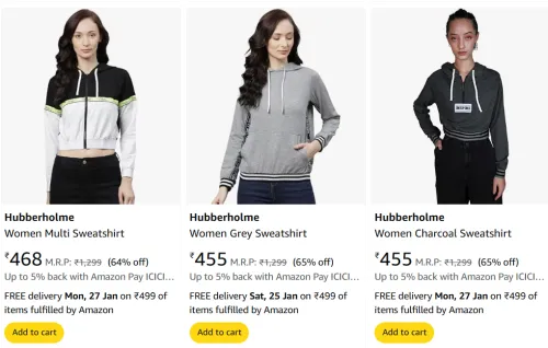 Image of Hubberholme Women Sweatshirt Starting @ ₹442