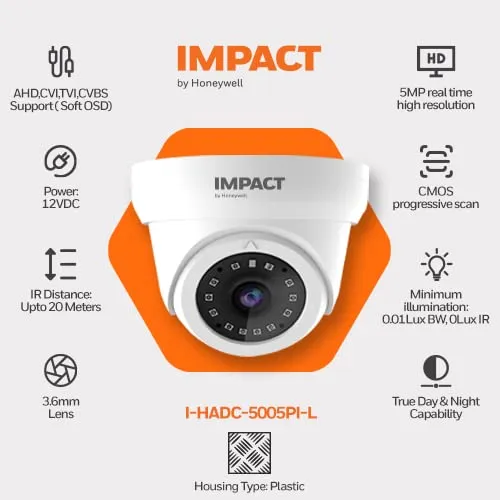 Image of IMPACT by Honeywell 5MP Dome CCTV Camera
