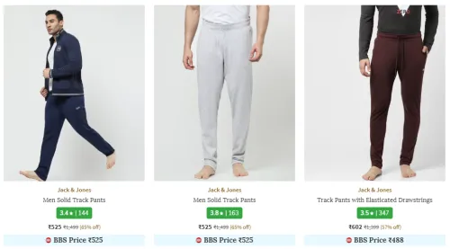 Image of Jack And Jones Men's Trackpent at Minimum 65% Off