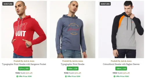 Image of Jack And Jones Brand Men's Sweatshirt @ Up to 82% Discount
