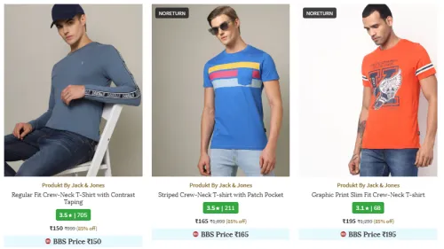 Image of Jack And Jones Brand Men's Tshirts @ Up to 85% Discount