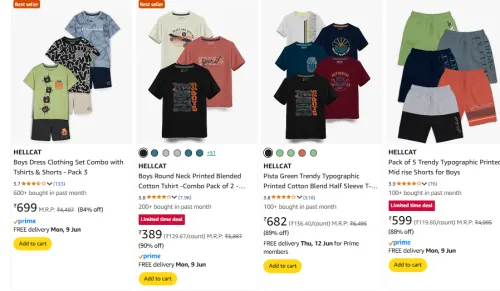 Image of Kids Clothing Minimum 80% Discount