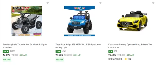 Image of Kids Electric Car Minimum 70% Discount