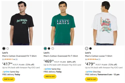 Image of Levi's Men's T-shirts at minimum 65% Discount