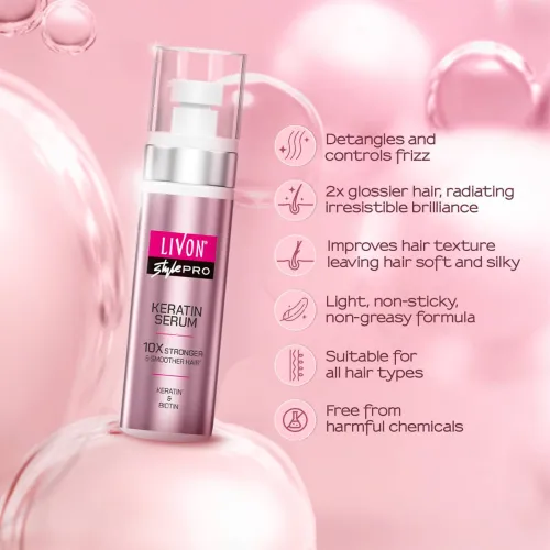 Image of LIVON Style Pro Keratin Hair Serum for Women