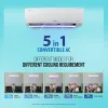 Lloyd 1.5 Ton 5 Star Inverter Split AC (5 in 1 Convertible White with Chrome Deco Strip, GLS18I5FWBEW) .
