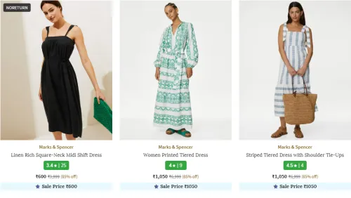 Image of MARKS & SPENCER Womens's Dresses Minimum 80% Discount