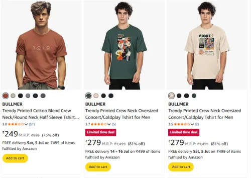 Image of Men Fashion T-shirt Minimum 80% Discount