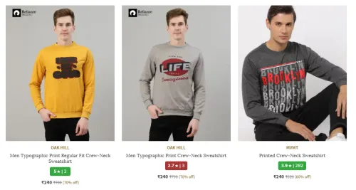 Image of Men's sweatshirt starting @ ₹240