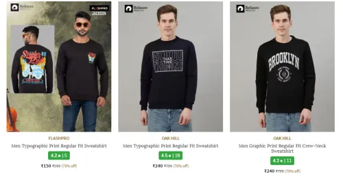 Image of Men sweatshirt starting @ ₹150