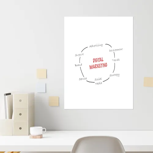 Image of Neomate Dry Erase Writing Surface
