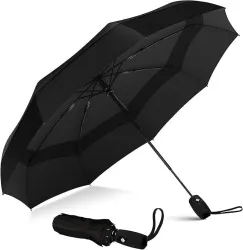 Perpetual Auto Open Close Umbrella