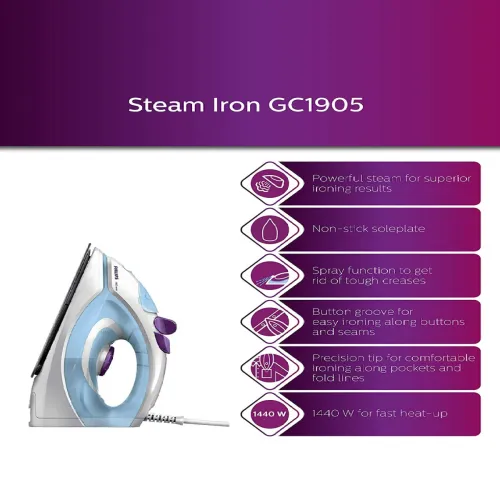 Image of Philips Blue 1440 W Steam Iron GC1905