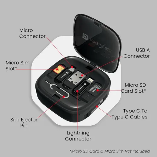 Image of Portronics Snapcase 2 60W Multifunctional Fast Charging Data Cable Kit With Retractable Cable