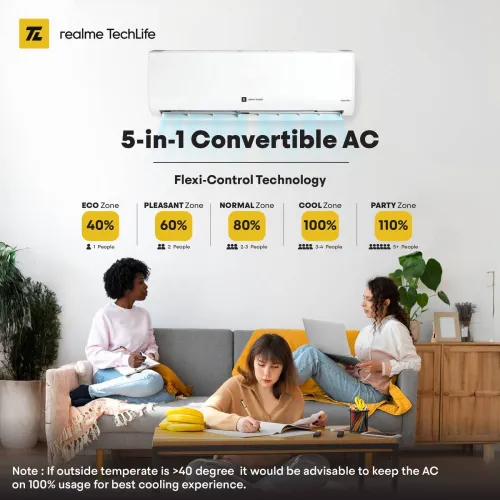 Image of realme 2025 203IPG25WRS 2 Ton 3 Star Split AC