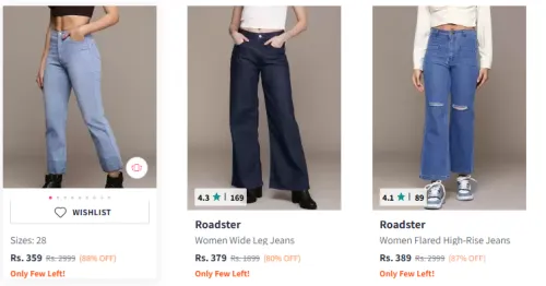 Image of Roadster Slim Fit High-Rise Jeans Starting At @₹359