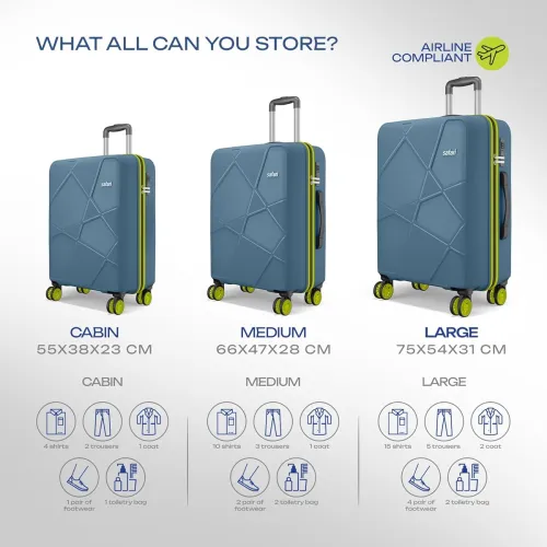 Image of Safari Pentagon Neo 3 Pc Luggage Set (Sage Green)